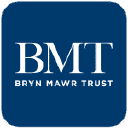 Company profile image