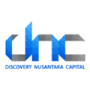 Company profile image