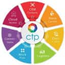 Company profile image