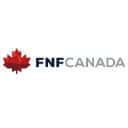 Company profile image