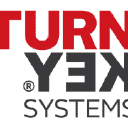 Company profile image