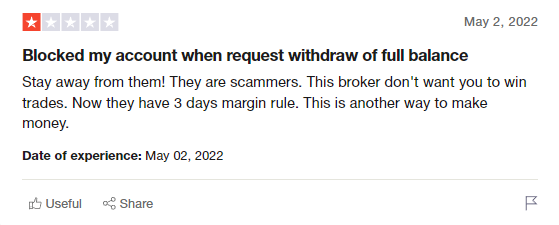 Social look up select image