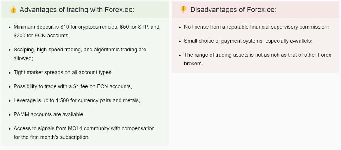 Social look up select image