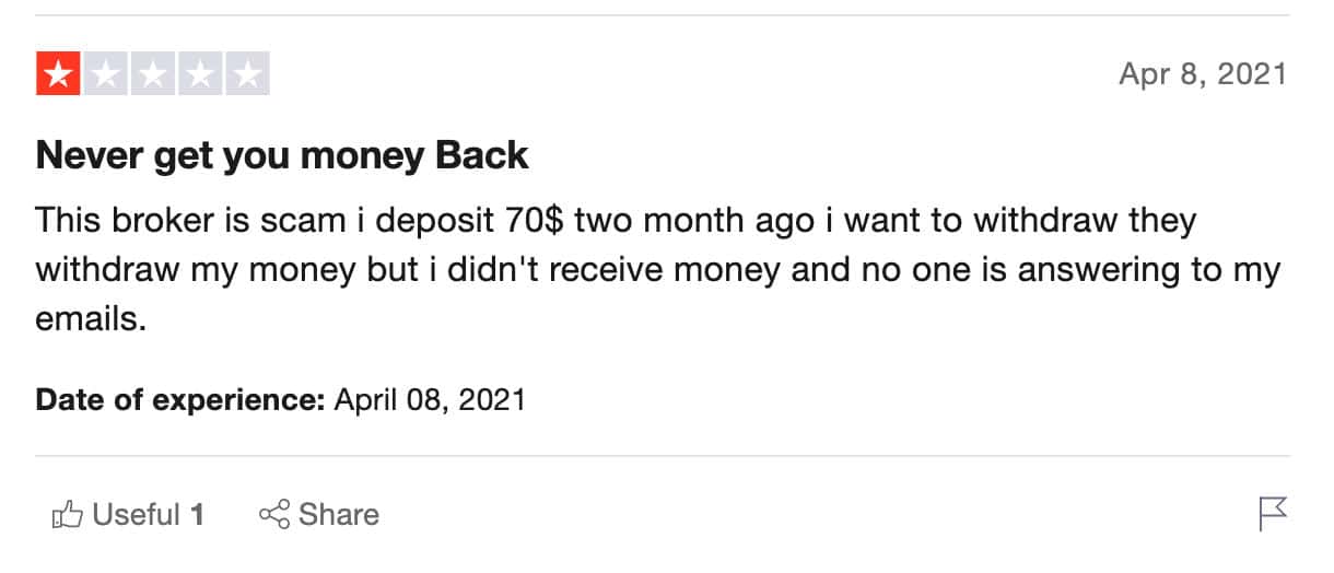 Social look up select image