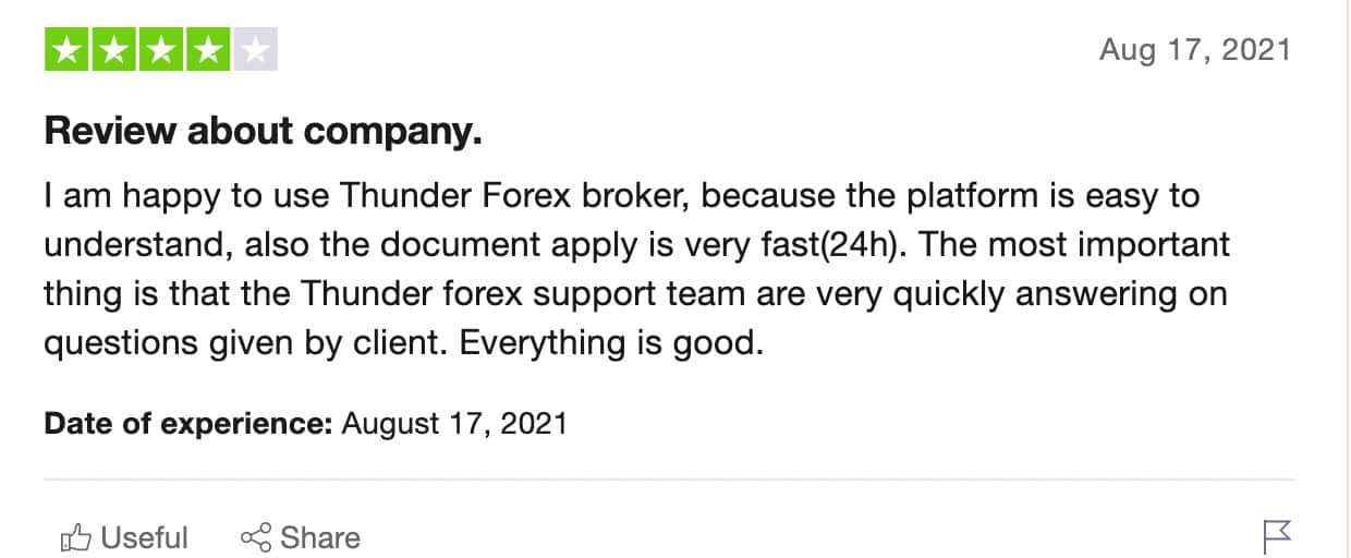 Social look up select image